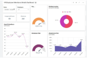 Real Time Dashboard